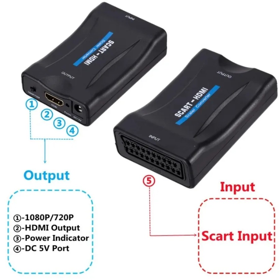 SCART To HDMI-compatible Conve - Scart To Hdmi ulasan dan harga