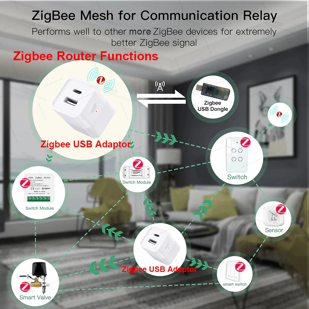 Tuya Zigbee USB Adapter Switch - Controller Adapter Usb ulasan dan harga