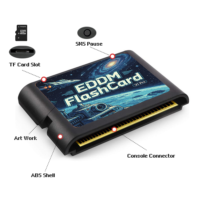 3000 In 1 EDMD Game Cartridge  - Retro Gaming Unit ulasan dan harga
