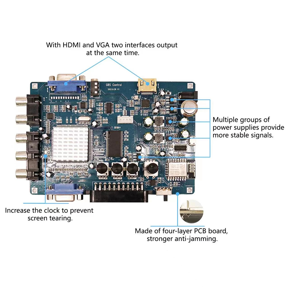 ODV-GBS-C Component/VGA/Scart  - Retro Gaming Fun ulasan dan harga
