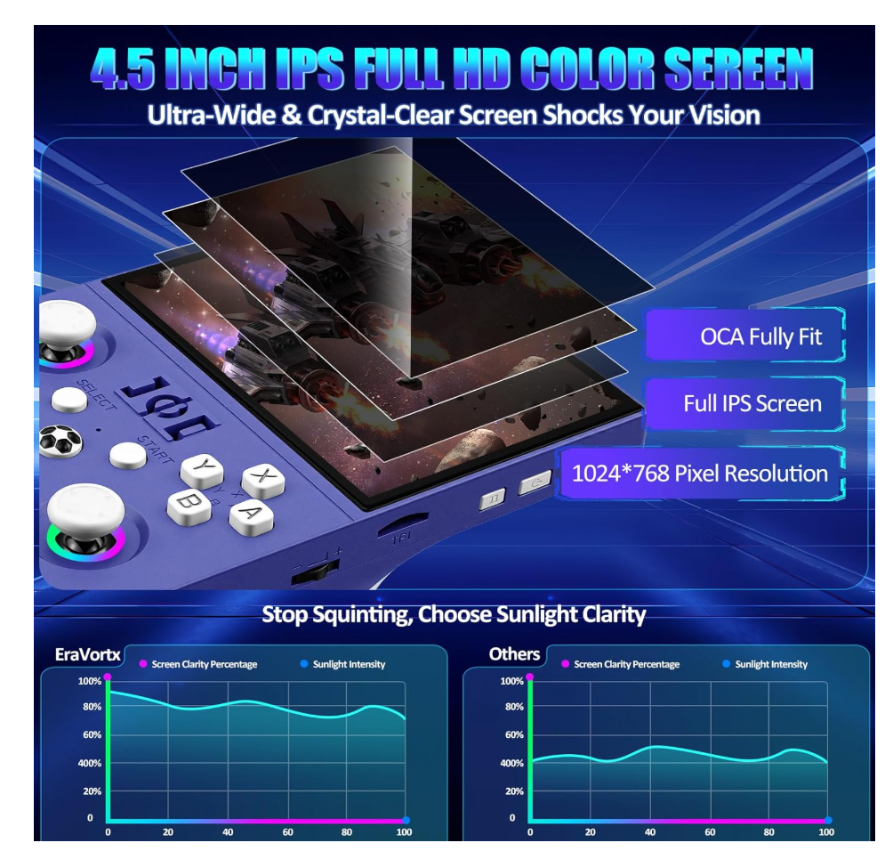 2026 R36max 2 Consola Retro Ha - Retro Gaming In 2026 ulasan dan harga
