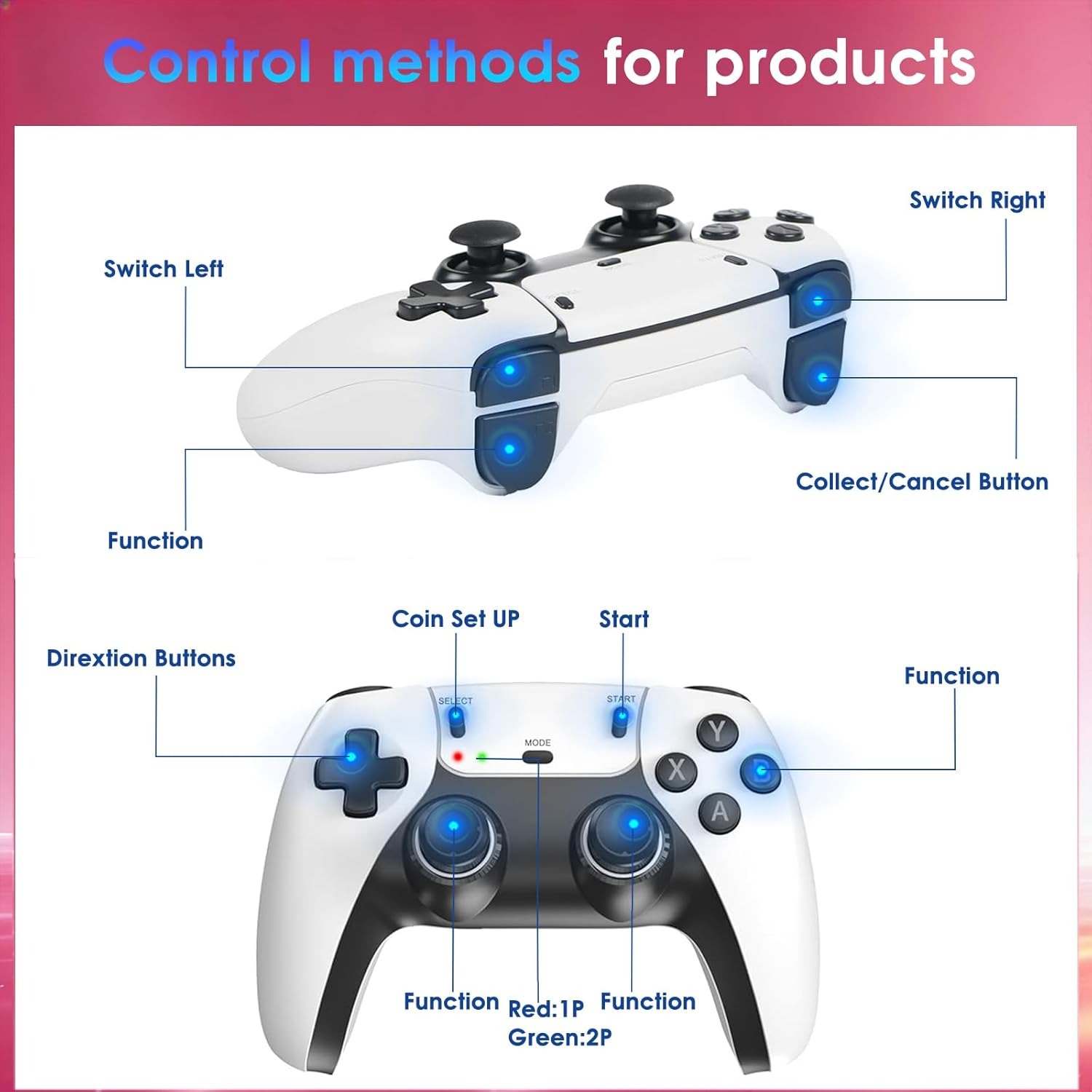 4K HDMI game controller, built - Retro Gaming With Projector ulasan dan harga